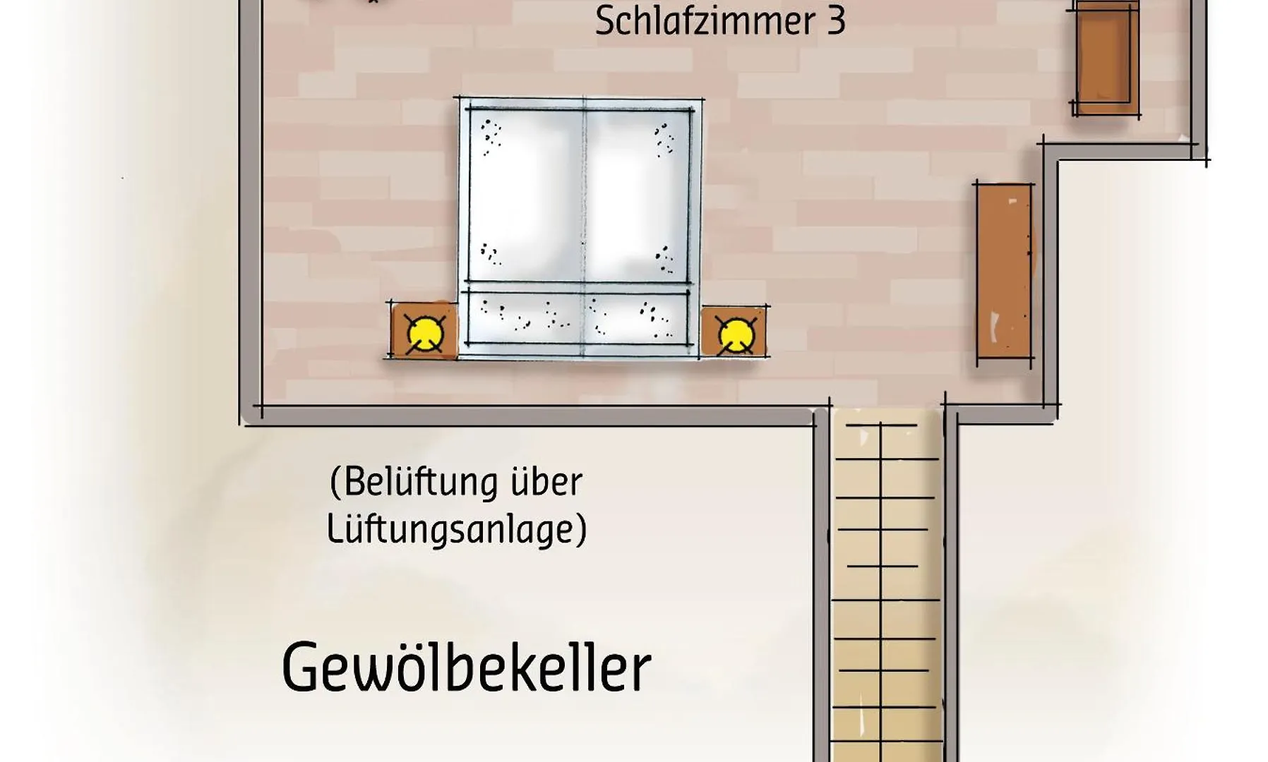 Willa Gutshof Familie Gress Scheinfeld Dom wakacyjny